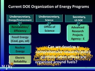 Uprising Against the Ethanol Mandate  MIT Energy Initiative Current DOE Organization of Energy Programs MIT  e i Relationship of electricity  to fuel sources? Is there an organizational home to  migrate basic  science discoveries to technology solutions? Why is efficiency in the  renewables office? Is there any significant relationship between vehicle, building, industrial efficiency technologies?  Where does transportation fit?  What about transportation fuels?  Where would you put an energy and water program?  Which office is responsible for distributed generation?  If a fuel meets environmental specifications do we care which fuel we use?  Can we develop a comprehensive research/policy portfolio when offices are organized around fuels?  