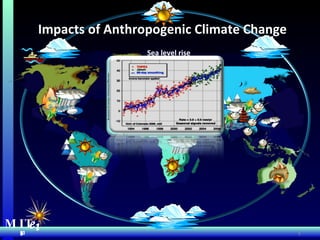 MIT Energy Initiative MIT Energy Initiative MIT  e i Late Summer Arctic Sea Ice Decline Sea level rise Impacts of Anthropogenic Climate Change  