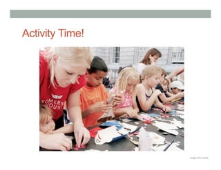 Activity Time!




                 Image from Corbis
 