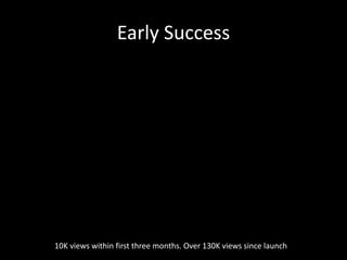 Early Success




10K views within first three months. Over 130K views since launch
 