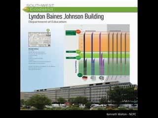 Kenneth Walton - NCPC
 