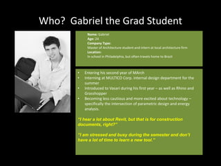 Who? Gabriel the Grad Student
            Name: Gabriel
            Age: 24
            Company Type:
            Master of Architecture student and intern at local architecture firm
            Location:
            In school in Philadelphia, but often travels home to Brazil



       •   Entering his second year of MArch
       •   Interning at MULTICO Corp. internal design department for the
           summer
       •   Introduced to Vasari during his first year – as well as Rhino and
           Grasshopper
       •   Becoming less cautious and more excited about technology –
           specifically the intersection of parametric design and energy
           analysis.

       “I hear a lot about Revit, but that is for construction
       documents, right?”

       “I am stressed and busy during the semester and don’t
       have a lot of time to learn a new tool.”
 