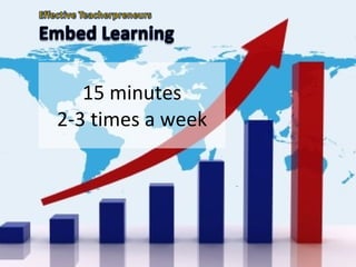 15 minutes 2-3 times a week 