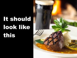 It should  look like this 