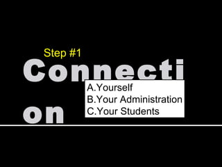 Connection Step #1 Yourself Your Administration Your Students 