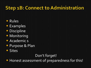 Rules Examples Discipline Monitoring Academic s Purpose & Plan Sites Don’t forget! Honest assessment of preparedness for this! 