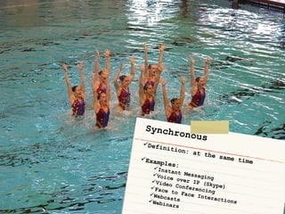 Synchronous Definition: at the same time Examples: Instant Messaging Voice over IP (Skype) Video Conferencing Face to Face Interactions Webcasts Webinars 
