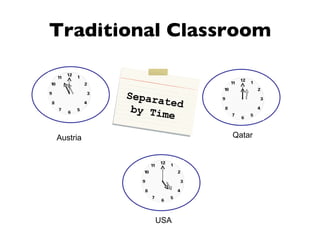 Traditional Classroom Austria Qatar USA Separated by Time 