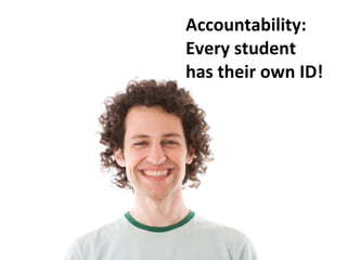 Accountability: Every student has their own ID! 