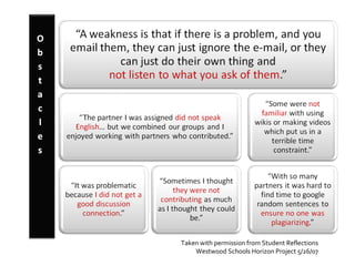 Taken with permission from Student Reflections Westwood Schools Horizon Project 5/26/07 