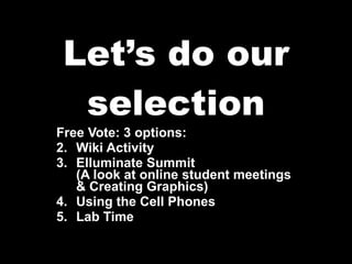 Let’s do our selection Free Vote: 3 options: Wiki Activity Elluminate Summit  (A look at online student meetings & Creating Graphics) Using the Cell Phones Lab Time 