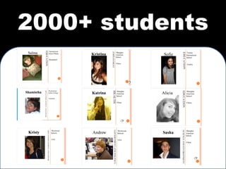 2000+ students 