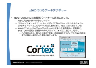 x86に代わるアーキテクチャー

•   BOSTONはARM社を技術パートナーに選択しました。
    – RISCプロセッサー市場のリーダー
    – スマートフォン・タブレット・メディアプレイヤー・デジタルカメラ・
      GPSナビ・ゲームコンソールなどに採⽤され、幅広く知れ渡っている
    – ARMvプロセッサーアーキテクチャーは⾮常に低消費電⼒・低発熱で、
      BOSTONの提案する新サーバープラットフォームに適しています。
      • この事実は既に、限られた電池で駆動し冷却機構を持つことができない携帯端
        末での幅広い採⽤により実証されています。
 