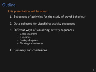 Outline
This presentation will be about:
1. Sequences of activities for the study of travel behaviour
2. Data collected for visualizing activity sequences
3. Diﬀerent ways of visualizing activity sequences
– Chord diagrams
– Timelines
– Sankey diagrams
– Topological networks
4. Summary and conclusions
2
 