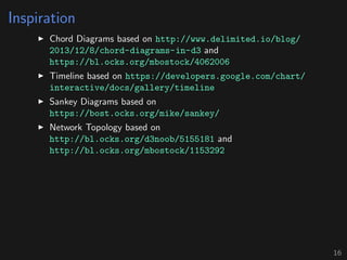 Inspiration
Chord Diagrams based on http://www.delimited.io/blog/
2013/12/8/chord-diagrams-in-d3 and
https://bl.ocks.org/mbostock/4062006
Timeline based on https://developers.google.com/chart/
interactive/docs/gallery/timeline
Sankey Diagrams based on
https://bost.ocks.org/mike/sankey/
Network Topology based on
http://bl.ocks.org/d3noob/5155181 and
http://bl.ocks.org/mbostock/1153292
16
 