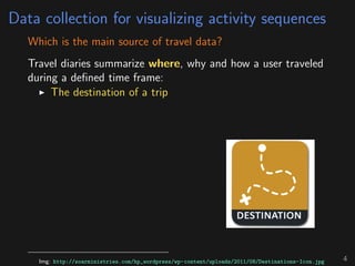 Data collection for visualizing activity sequences
Which is the main source of travel data?
Travel diaries summarize where, why and how a user traveled
during a deﬁned time frame:
The destination of a trip
Img: http://soarministries.com/hp_wordpress/wp-content/uploads/2011/08/Destinations-Icon.jpg 4
 