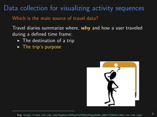Data collection for visualizing activity sequences
Which is the main source of travel data?
Travel diaries summarize where, why and how a user traveled
during a deﬁned time frame:
The destination of a trip
The trip’s purpose
Img: https://cdn2.vox-cdn.com/thumbor/93Yaxs7y3Tb8tzFfppyRsSn_yN8=/1020x0/cdn0.vox-cdn.com/ 4
 