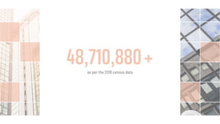 as per the 2016 census data
48,710,880+
 