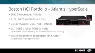 §  2HE, 2-Node oder 4-Node
§  4, 12, 24 TB All-Flash (nutzbar)
§  24 Cores/Node, 256...768 GB/Node
§  2x 10GBE und 2x 1GBE je Node
back-to-back Verkabelung für 2-Node-System ist zulässig
§  alle Komponenten redundant, HA-Cluster
„single node failure protection“
Boston HCI Portfolio – Atlantis HyperScale
 