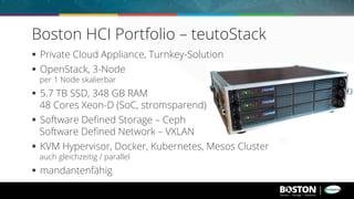 §  Private Cloud Appliance, Turnkey-Solution
§  OpenStack, 3-Node
per 1 Node skalierbar
§  5.7 TB SSD, 348 GB RAM
48 Cores Xeon-D (SoC, stromsparend)
§  Software Deﬁned Storage – Ceph
Software Deﬁned Network – VXLAN
§  KVM Hypervisor, Docker, Kubernetes, Mesos Cluster
auch gleichzeitig / parallel
§  mandantenfähig
Boston HCI Portfolio – teutoStack
 