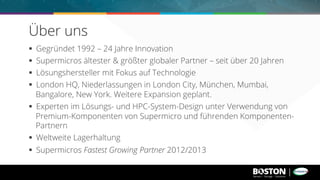 §  Gegründet 1992 – 24 Jahre Innovation
§  Supermicros ältester & größter globaler Partner – seit über 20 Jahren
§  Lösungshersteller mit Fokus auf Technologie
§  London HQ, Niederlassungen in London City, München, Mumbai,
Bangalore, New York. Weitere Expansion geplant.
§  Experten im Lösungs- und HPC-System-Design unter Verwendung von
Premium-Komponenten von Supermicro und führenden Komponenten-
Partnern
§  Weltweite Lagerhaltung
§  Supermicros Fastest Growing Partner 2012/2013
Über uns
 