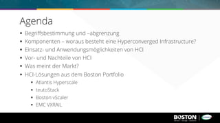 §  Begriﬀsbestimmung und –abgrenzung
§  Komponenten – woraus besteht eine Hyperconverged Infrastructure?
§  Einsatz- und Anwendungsmöglichkeiten von HCI
§  Vor- und Nachteile von HCI
§  Was meint der Markt?
§  HCI-Lösungen aus dem Boston Portfolio
§  Atlantis Hyperscale
§  teutoStack
§  Boston vScaler
§  EMC VXRAIL
Agenda
 
