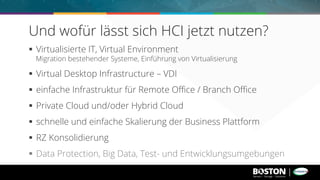 §  Virtualisierte IT, Virtual Environment
Migration bestehender Systeme, Einführung von Virtualisierung
§  Virtual Desktop Infrastructure – VDI
§  einfache Infrastruktur für Remote Oﬃce / Branch Oﬃce
§  Private Cloud und/oder Hybrid Cloud
§  schnelle und einfache Skalierung der Business Plattform
§  RZ Konsolidierung
§  Data Protection, Big Data, Test- und Entwicklungsumgebungen
Und wofür lässt sich HCI jetzt nutzen?
 