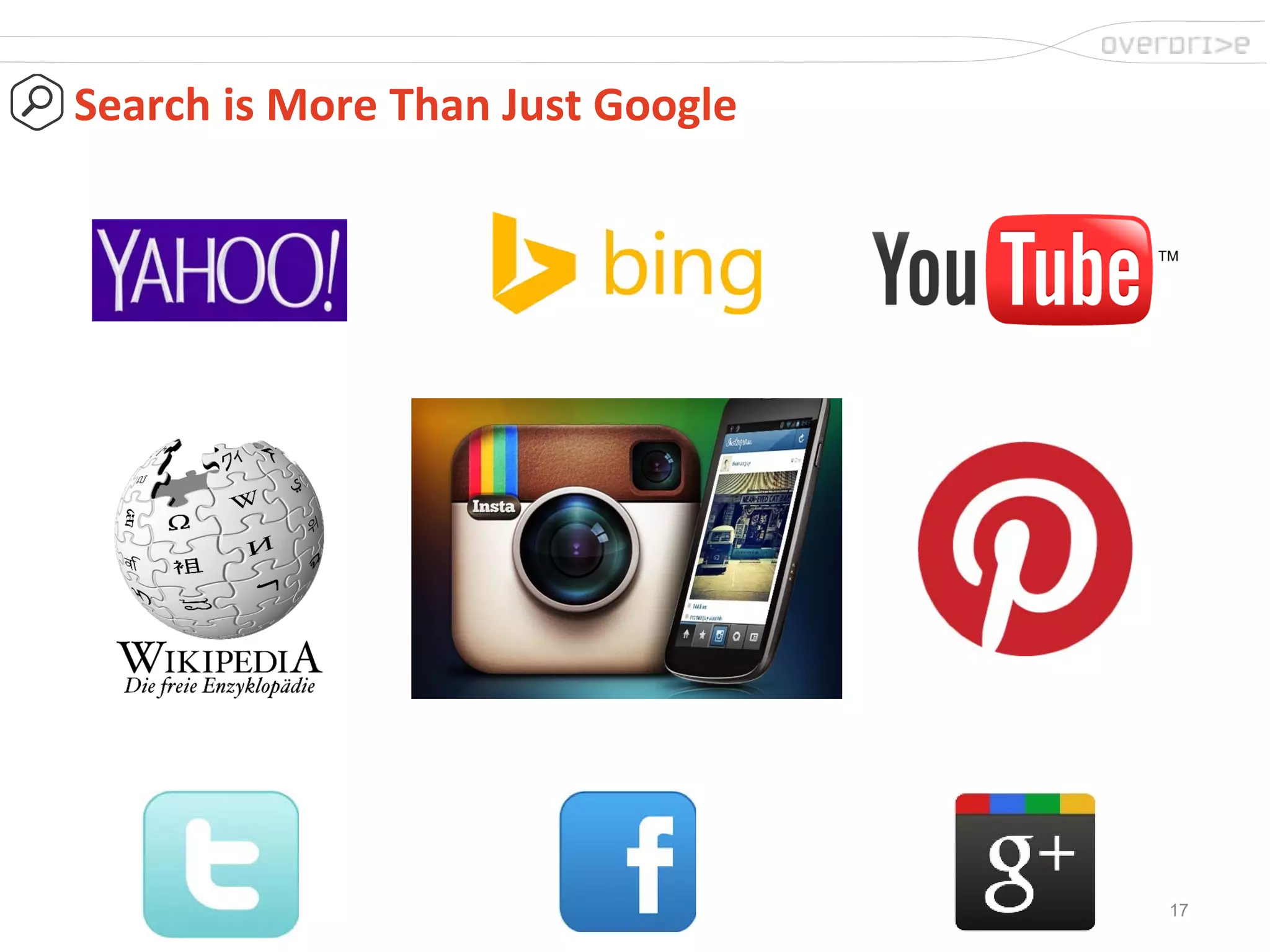 17
Search is More Than Just Google
 