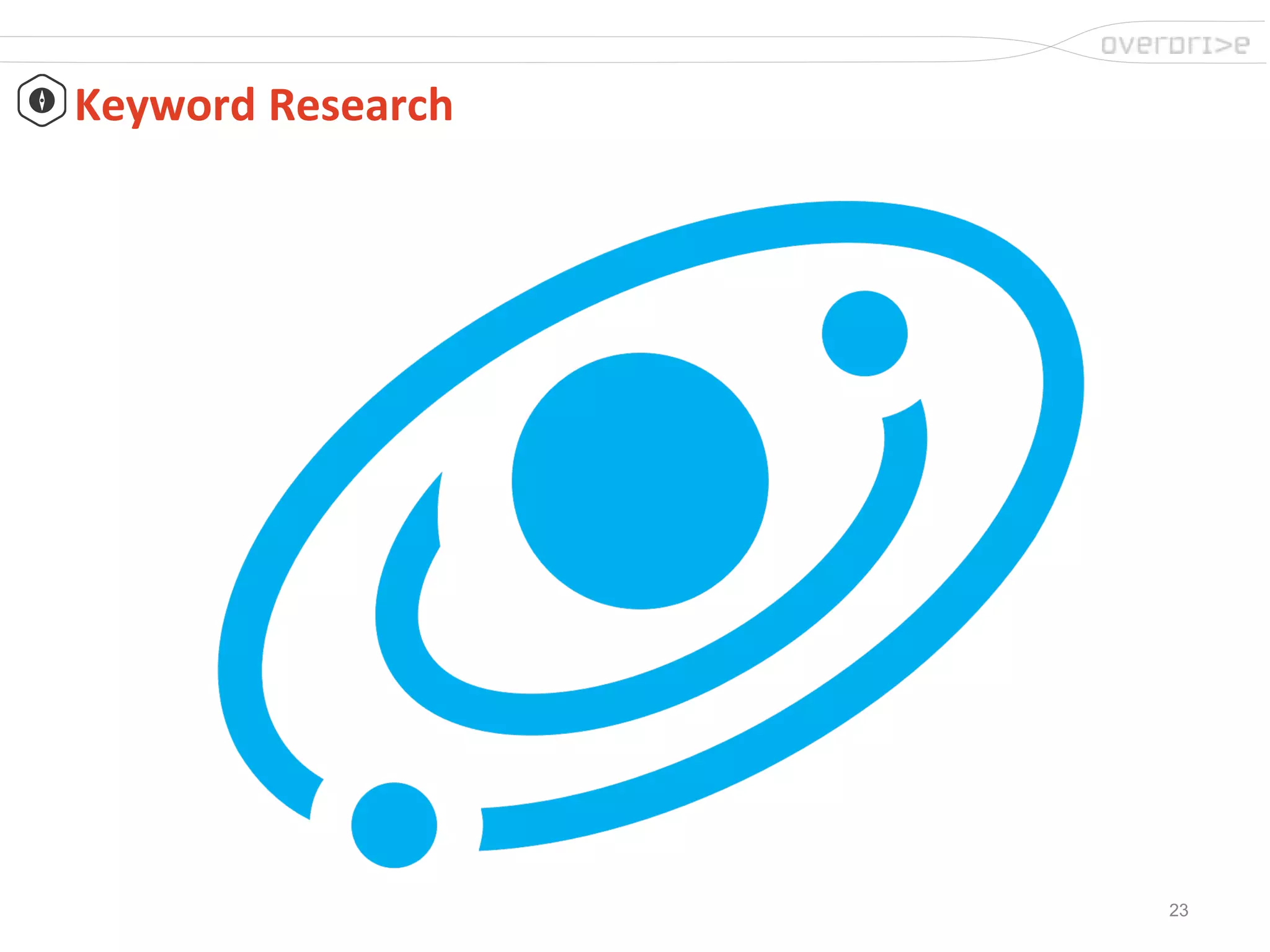 23
Keyword Research
 