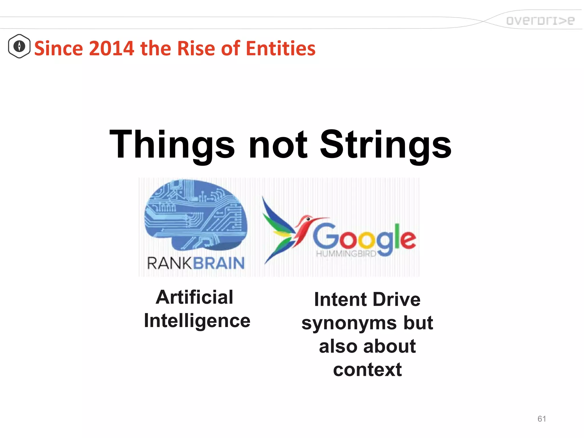 61
Since 2014 the Rise of Entities
Things not Strings
Intent Drive
synonyms but
also about
context
Artificial
Intelligence
 