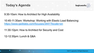 ©2017 Logicworks. All Rights Reserved. 1
Today’s Agenda
9:30-10am: How to Architect for High Availability
10:45-11:30am: Workshop: Working with Elastic Load Balancing:
https://www.qwiklabs.com/focuses/3441?locale=en
11:30-12pm: How to Architect for Security and Cost
12-12:30pm: Lunch & Q&A
 