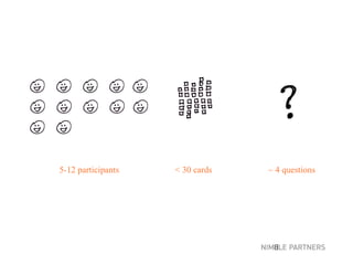 5-12 participants < 30 cards ~ 4 questions 