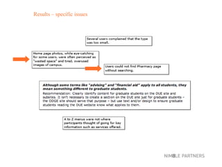 Results – specific issues 