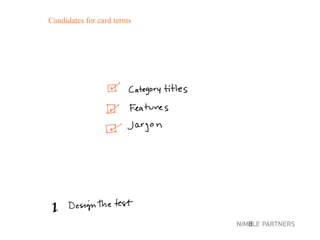 Candidates for card terms 