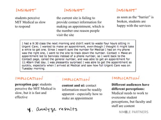 the current site is failing to provide contact information for making an appointment, which is the number one reason people visit the site as soon as the “barrier” is broken, students are happy with the services perception gap:  students perceive the MIT Medical is slow, but it is fast and effective content and ui:  contact information must be readily apparent - especially how to make an appointment Different audiences have different perceptions:  Medical needs to work to overcome student perceptions, but faculty and staff are content students perceive MIT Medical as slow to respond 