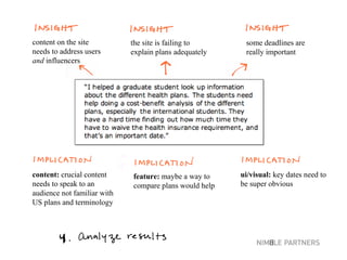 the site is failing to explain plans adequately  some deadlines are  really important content:  crucial content needs to speak to an audience not familiar with US plans and terminology feature:  maybe a way to compare plans would help ui/visual:  key dates need to be super obvious content on the site needs to address users  and  influencers 