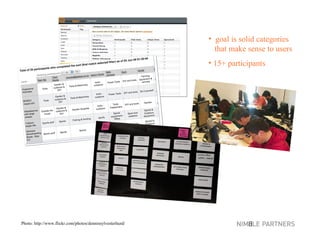 goal is solid categories    that make sense to users 15+ participants Photo: http://www.flickr.com/photos/dennissylvesterhurd/ 