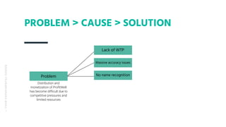 PROBLEM > CAUSE > SOLUTION
— YOUREXPERIMENTALDESIGN
Lack of WTP
Problem
Massive accuracy issues
No name recognition
Not a ...