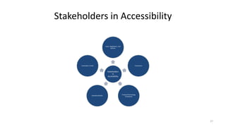 Sunish Gupta (Founder/CEO, EasyAlliance) - Accessibility is not Rocket Science
