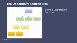 @ttorres21
The Opportunity Solution Tree
Deﬁne a Clear Desired
Outcome
 