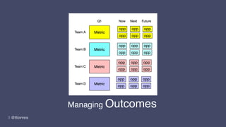 @ttorres3
Managing Outcomes
 