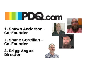 1. Shawn Anderson -
Co-Founder
3. Brigg Angus -
Director
2. Shane Corellian -
Co-Founder
 