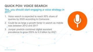 1. Voice search is expected to reach 50% share of
queries by 2020 according to Comscore
2. Could be as large a growth factor in search as mobile
was between 2012 and 2017
3. Juniper predicts combined digital assistant
prevalence to grow 255% to 5.5 billion by 2021
Yes, you should start engaging a voice strategy in
2017
QUICK POV: VOICE SEARCH
 