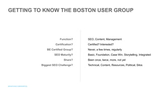 Function?
Certification?
BE Certified Group?
SEO Maturity?
Share?
Biggest SEO Challenge?
SEO, Content, Management
Certified? Interested?
Never, a few times, regularly
Basic, Foundation, Case Win, Storytelling, Integrated
Been once, twice, more, not yet
Technical, Content, Resources, Political, Silos
GETTING TO KNOW THE BOSTON USER GROUP
 