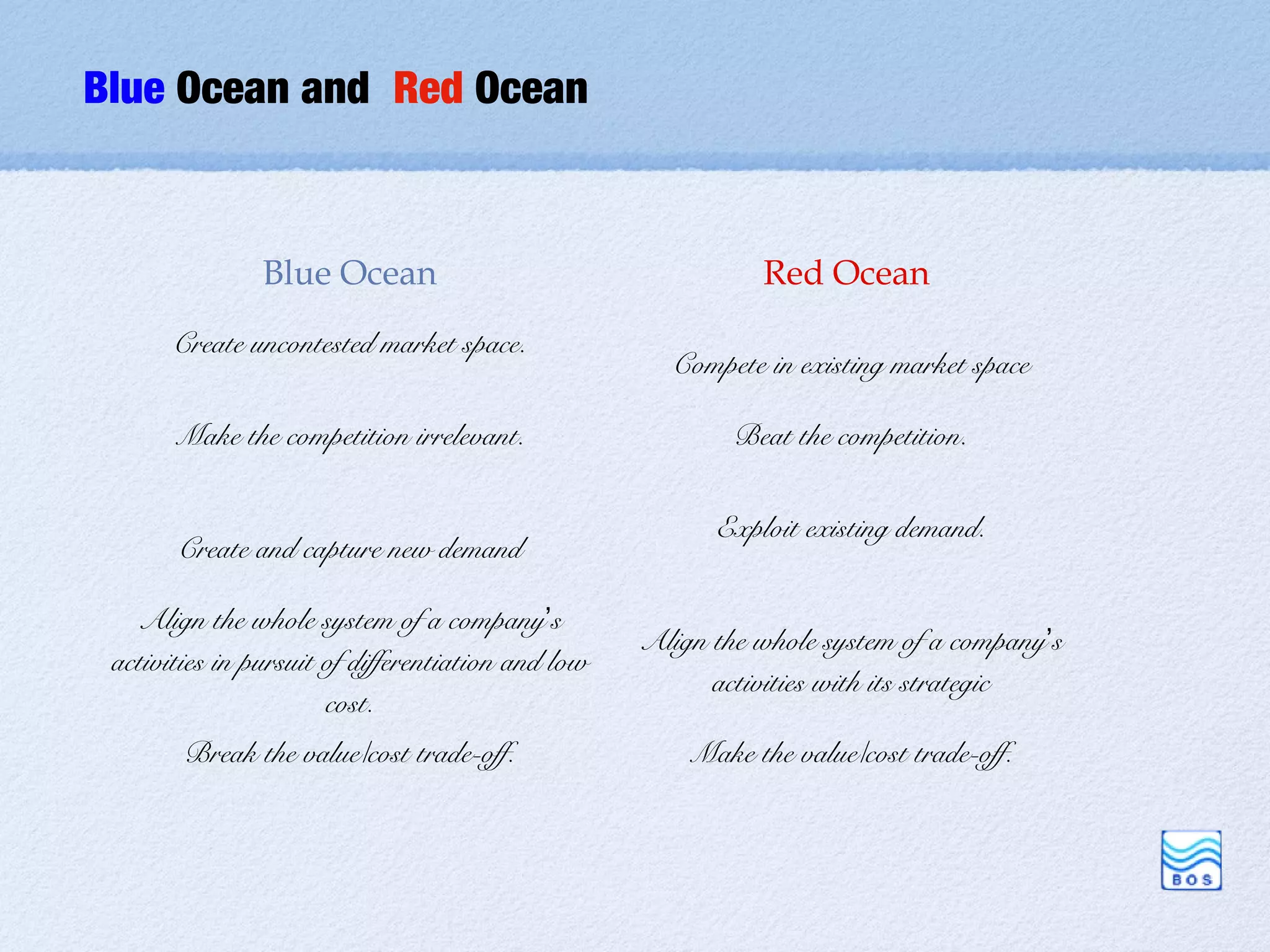 Blue Ocean and Red Ocean



                Blue Ocean                                    Red Ocean
       Create uncontested market space.
                                                      Compete in existing market space

       Make the competition irrelevant.                     Beat the competition.


                                                          Exploit existing demand.
       Create and capture new demand

   Align the whole system of a company’s
                                                    Align the whole system of a company’s
 activities in pursuit of differentiation and low
                                                          activities with its strategic
                       cost.
        Break the value/cost trade-off.                 Make the value/cost trade-off.
 