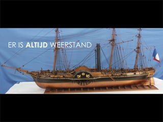 ER IS  ALTIJD  WEERSTAND 