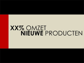 XX%  OMZET NIEUWE  PRODUCTEN 