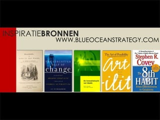 INSPIRATIE BRONNEN WWW.BLUEOCEANSTRATEGY.COM 