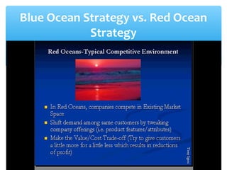Blue Ocean Strategy vs. Red Ocean
Strategy
 
