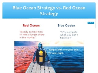 Blue Ocean Strategy vs. Red Ocean
Strategy
 